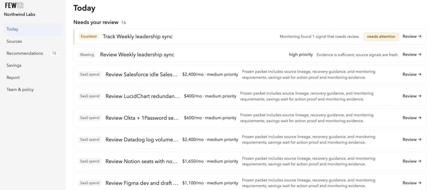The Fewer review queue in the Northwind Labs demo workspace.